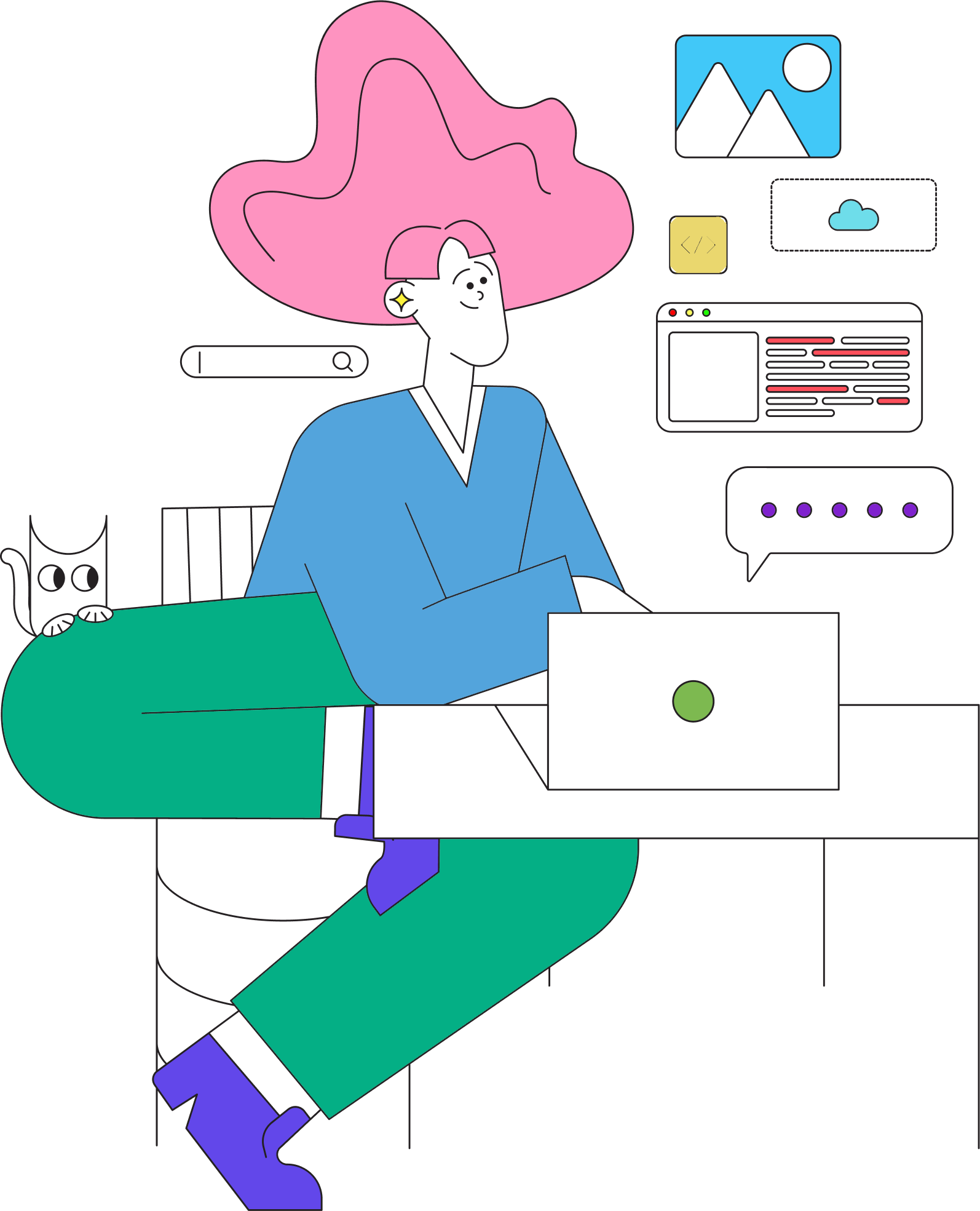 Coding process
